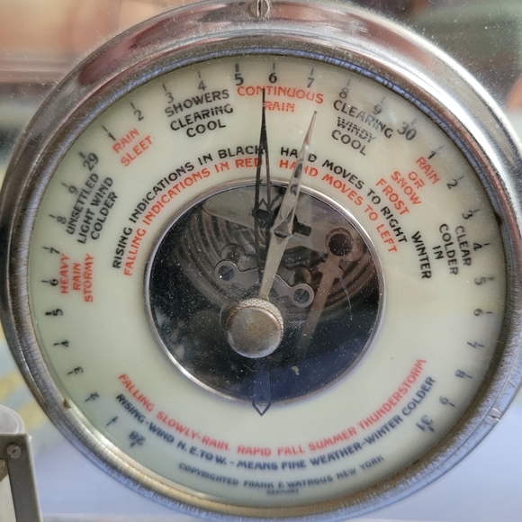 Fishing Barameter Vintage Lucite - Germany Rare - Picture 3 of 8